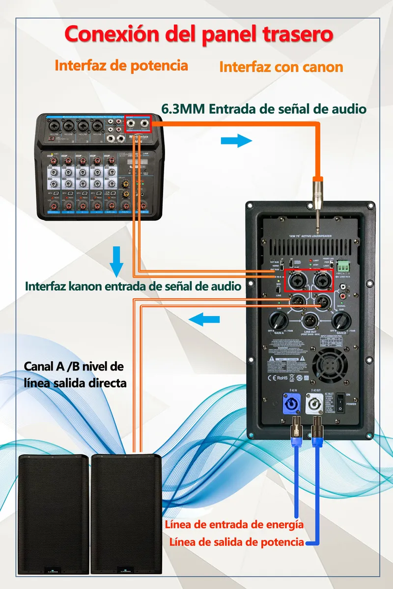 Amplificador Profesional Módulo Mk12a - Image 5