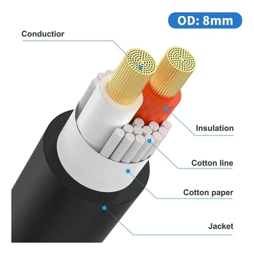 Cables Speakon 10 mts 2pcs 15 Awg - Image 7