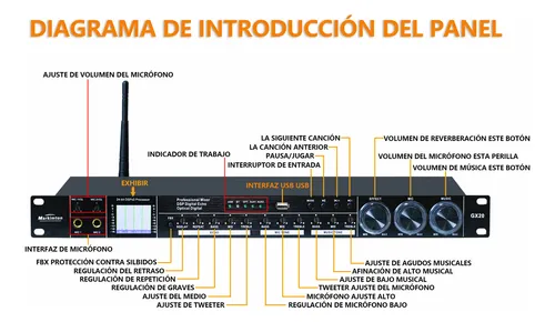 Procesador de Efectos Pre-Audio Digital Gx20 - Image 6