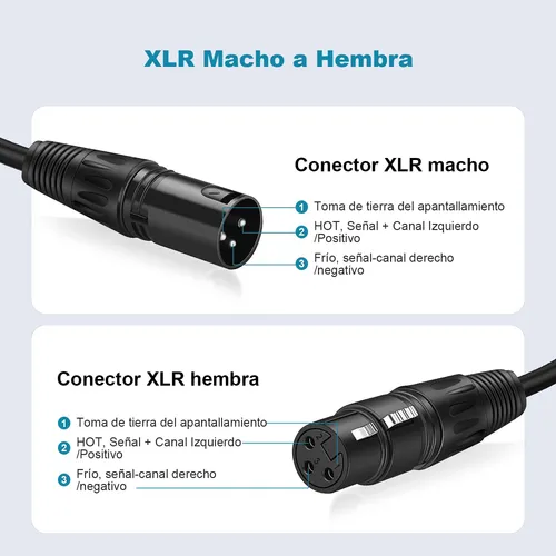3 Cables XLR Balanceado 5 mts - Image 4