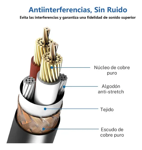 Cable XLR Balanceado 2mts - Image 4