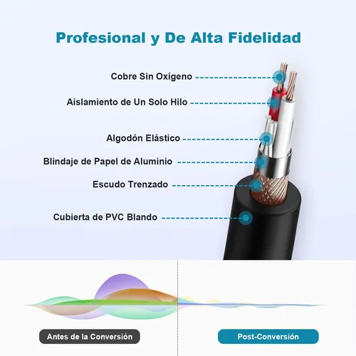 Cable XLR Balanceado 5mts - Image 2